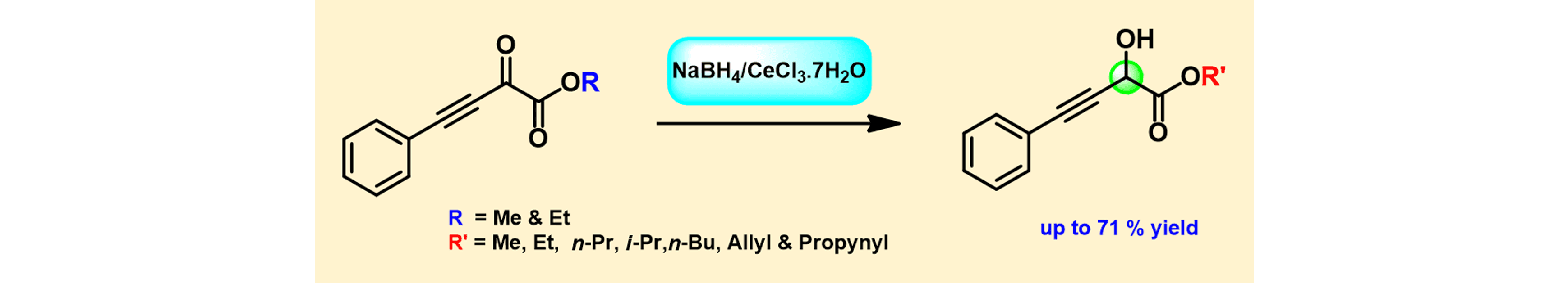 Chemoselective Reduction and Transesterification of α-Keto Propargylic Esters mediated by NaBH4/CeCl3.7H2O.