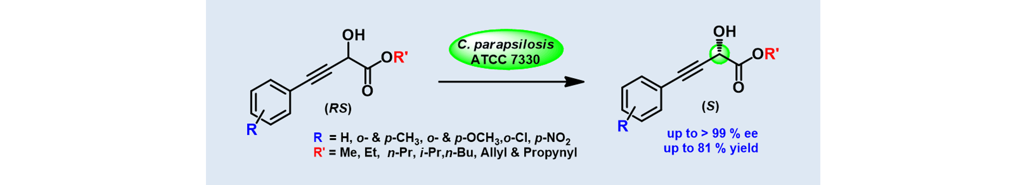 Biocatalytic Deracemization of Alkyl-2-hydroxy-4-arylbut-3-ynoates using Whole cells of Candida parapsilosis ATCC 7330