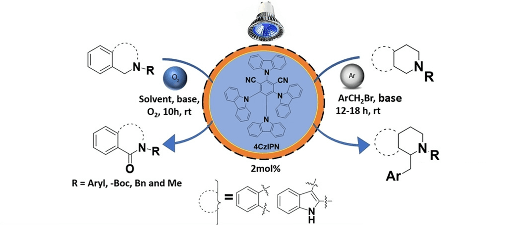Visible Light Driven Metal-Free Photoredox Catalyzed α-benzylation and α-oxygenation of N-substituted Tetrahydroisoquinolines: Applications to Synthesis of Natural Products