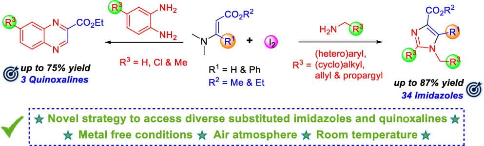Synthesis of Diverse Imidazole and Quinoxaline Derivatives via Iodine-Mediated Cyclization Reactions